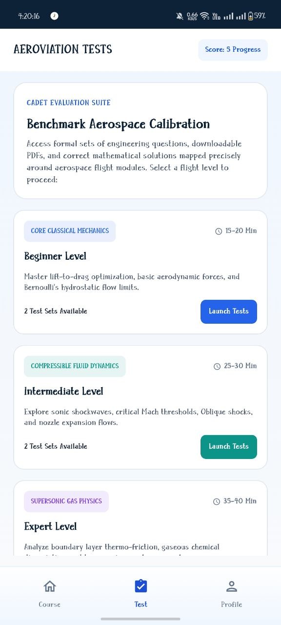 Quiz / Test Screen