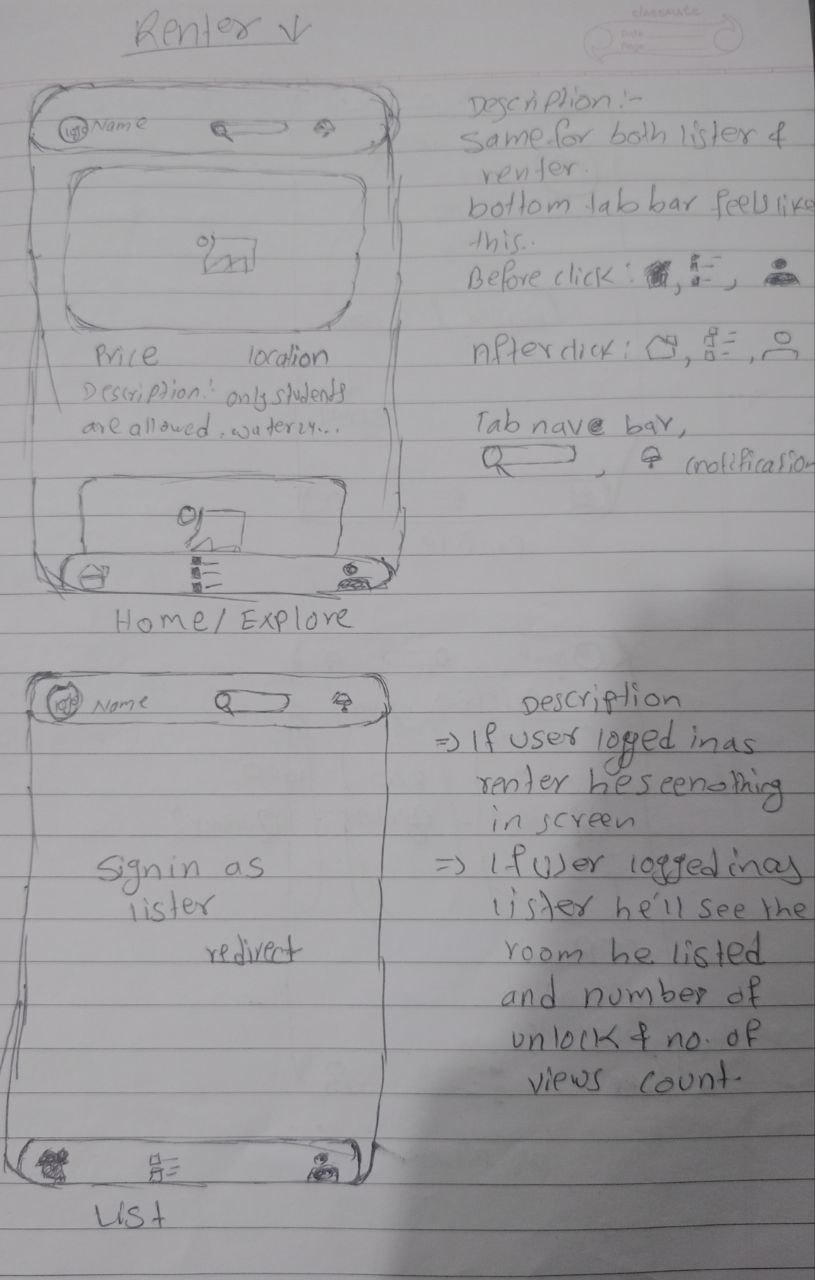 Wireframe — Layout v1